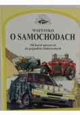 Wszystko o samochodach