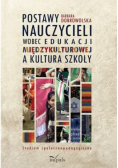 Postawy nauczycieli wobec edukacji międzykulturowej a kultura szkoły