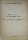 Tablice pomocnicze do projektowania betonu