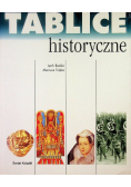 Tablice historyczne