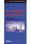 Gramatyka angielska