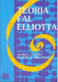 Teoria fal Elliotta