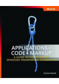 Applications Code Markup