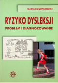 Ryzyko dysleksji