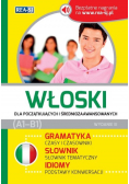 Włoski dla początkujących i średniozawansowanych