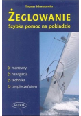 Żeglarstwo Szybka pomoc na pokładzie