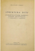 Struktura bytu