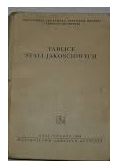 Tablice stali jakościowych