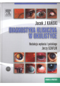 Diagnostyka kliniczna w okulistyce