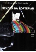 Szkoła na fortepian