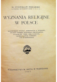 Wyznania religijne w Polsce 1927 r.