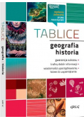 Tablice geografia historia