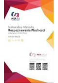 Naturalna Metoda Rozpoznawania płodności