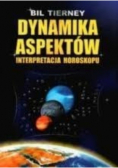 Dynamika aspektów Interpretacja horoskopu