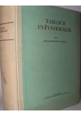 Tablice inżynierskie, budownictwo wodne
