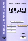 Tablice Matematyczne
