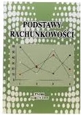 Podstawy rachunkowości