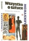Wszystko o sztuce