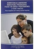Libiąż Kompetencje zawodowe nauczycieli Przedszkoli i klas od 1 do 3