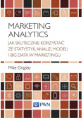 Marketing Analytics