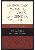 Moroccan Women, Activists, and Gender Politics
