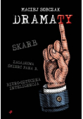 Sobczak Dramaty