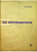 Fale elektromagnetyczne