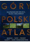 Góry Polski Atlas