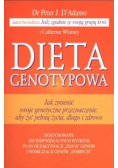 Dieta Genotypowa
