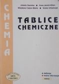Tablice chemiczne