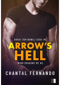 Arrow's Hell