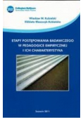 Etapy postępowania badawczego w pedagogice empirycznej i ich charakterystyka