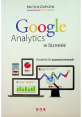Google Analytics w biznesie