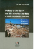 Polscy uchodźcy na Bliskim Wschodzie w latach drugiej wojny światowej