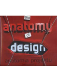 Anatomia projektu