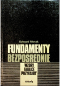 Fundamenty bezpośrednie