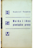 Marks i idea pieniądza pracy