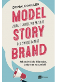 Model Story Brand zbuduj skuteczny przekaz dla swojej marki