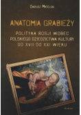 Anatomia grabieży
