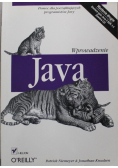 Wprowadzenie Java
