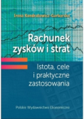 Rachunek zysków i strat