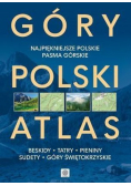 Góry Polski Atlas