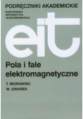 Pola i fale elektromagnetyczne