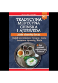 Tradycyjna medycyna chińska i ajurweda