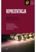 Reprezentacja