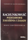 Rachunkowość Podstawowe założenia i zasady