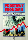Podstawy Ekonomii