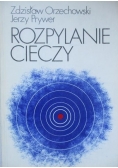 Rozpylanie cieczy