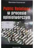 Public relations w procesie opiniotwórczym
