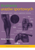 Anatomia urazów sportowych